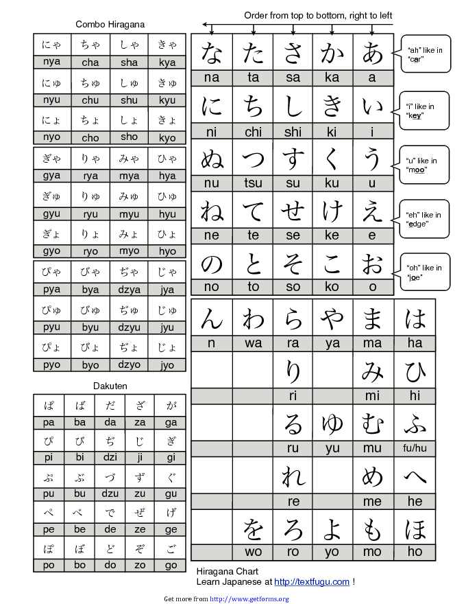 hiragana chart 2 download japanese chart for free pdf or word