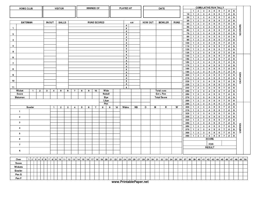 t20 cricket score sheet pdf