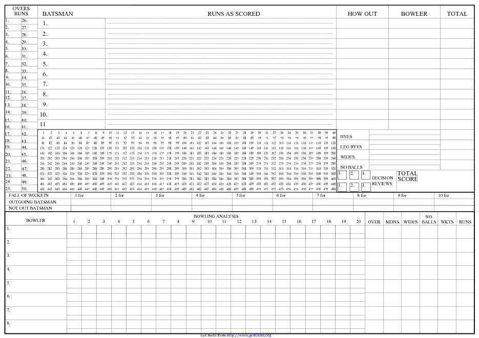 cricket score sheet pdf t20
