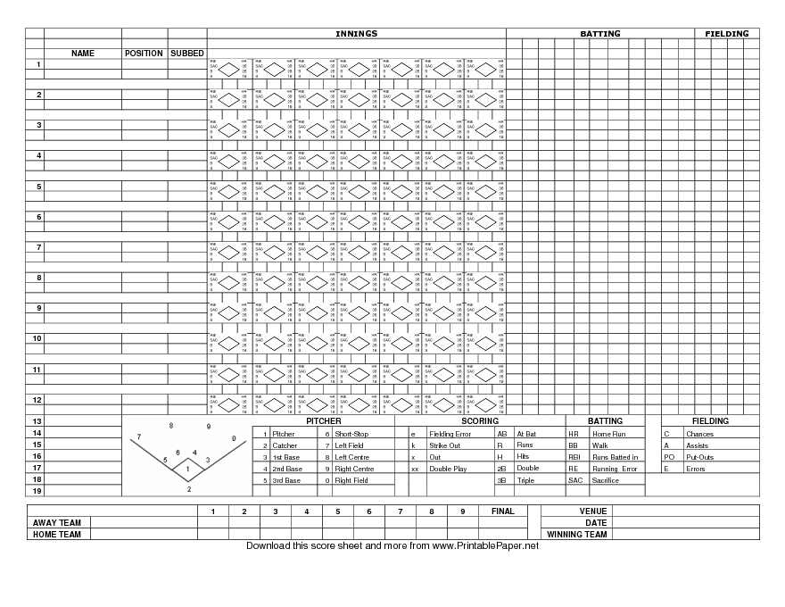 cricket score sheet printable