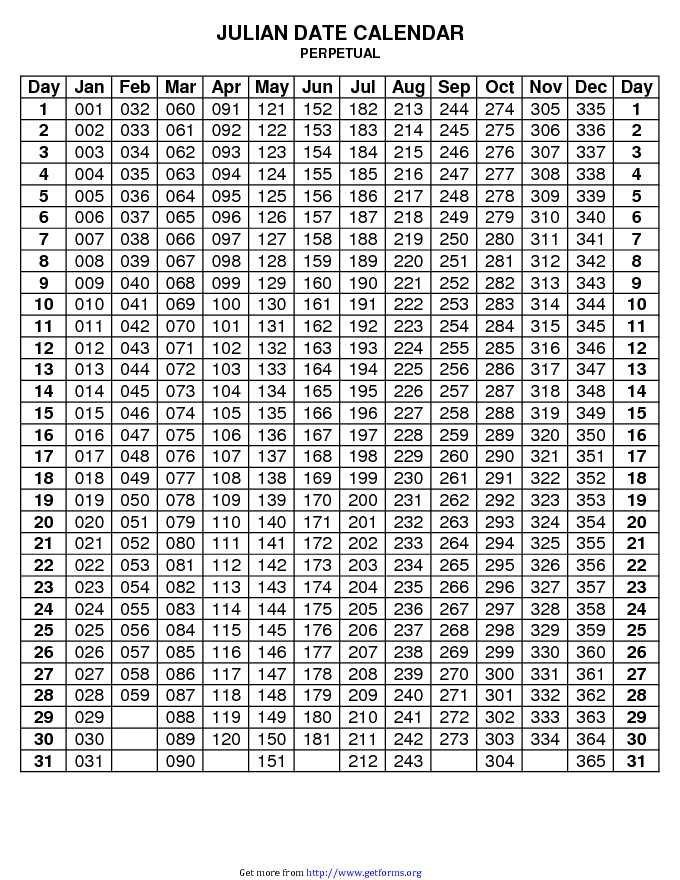 Julian Date Calendar Download Calendar Template For Free PDF Or Word