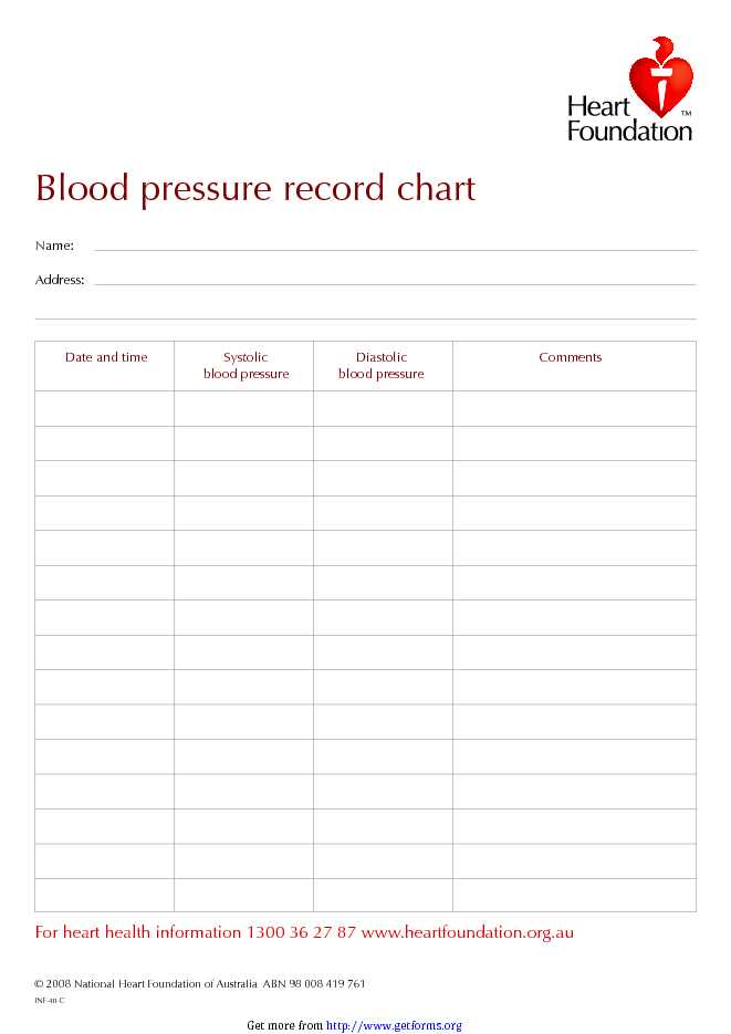 blank blood pressure tracking chart