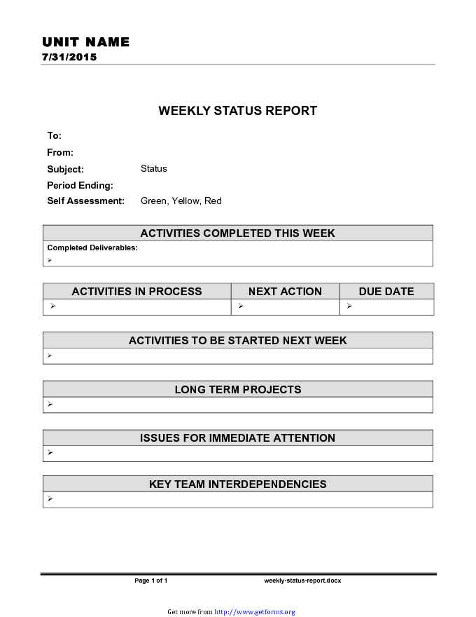 End of Shift Report Template download Report Template for free PDF or